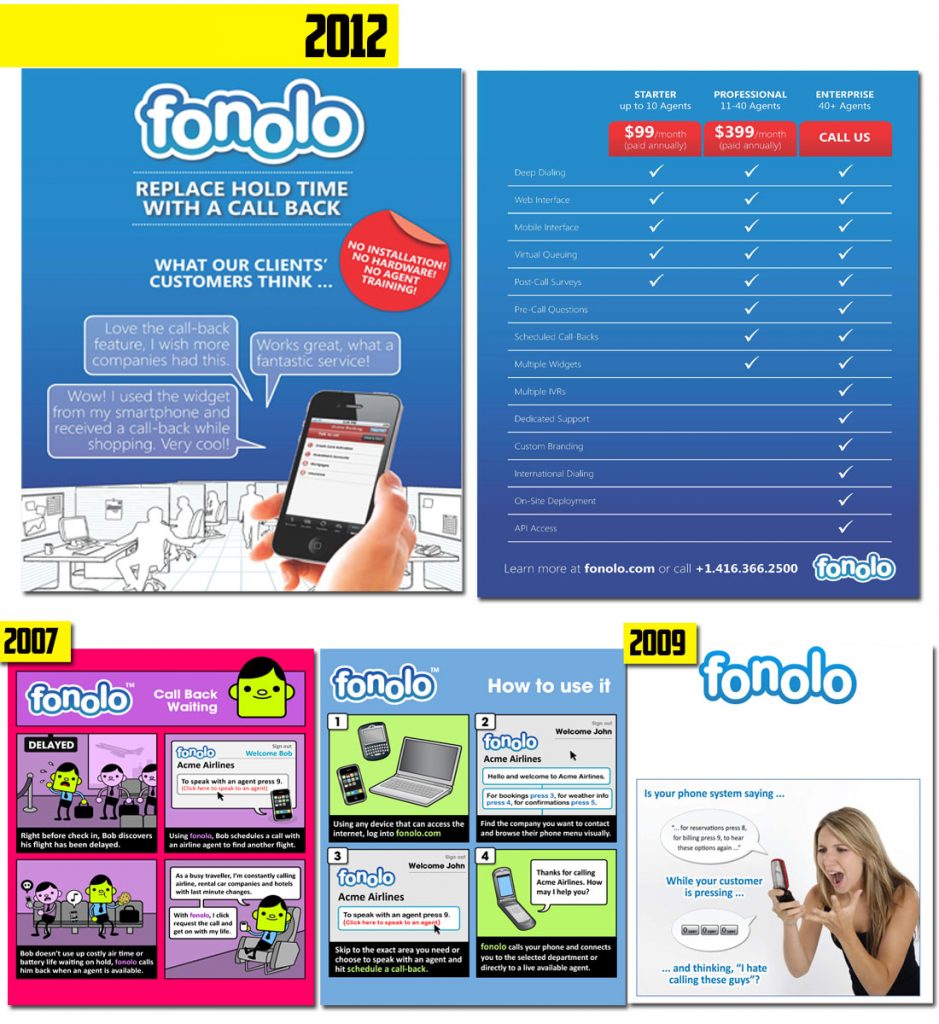 fonolo comparison 2012