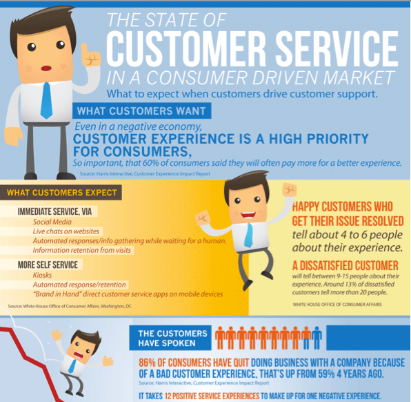 ad serving infographic