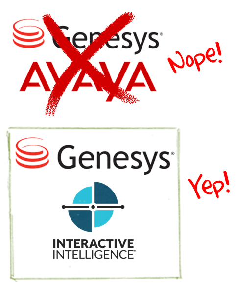 Genesys Buys InIn