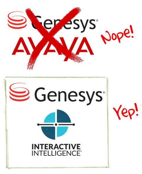 Genesys Buys InIn – Biggest Merger in Call Center History? | Fonolo