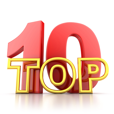 Winter Blues: Top 10 Hold Time Offenders this Quarter