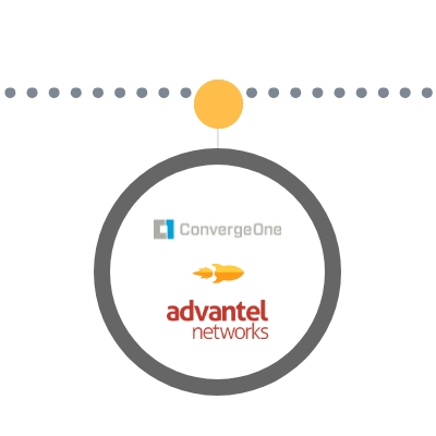 ConvergeOne Acquires Advantel Networks