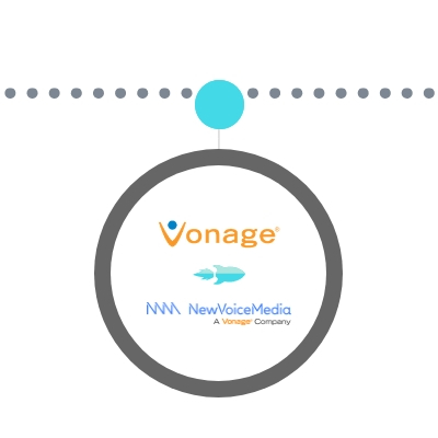 Vonage Buys NewVoiceMedia