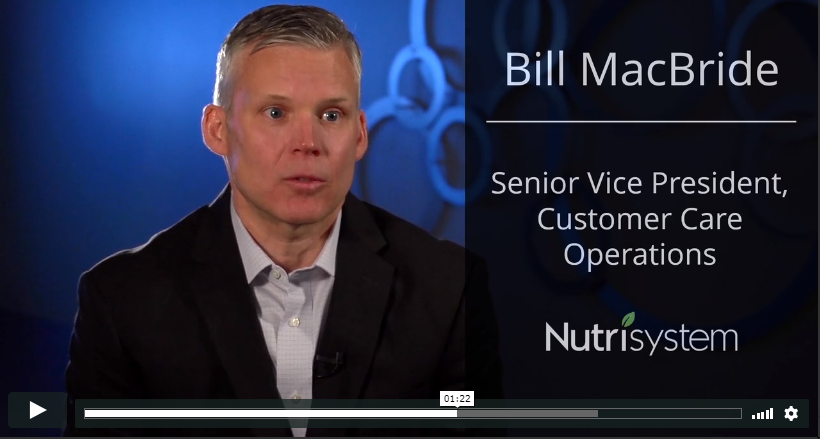 Call Spikes 101 Video - Nutrisystem
