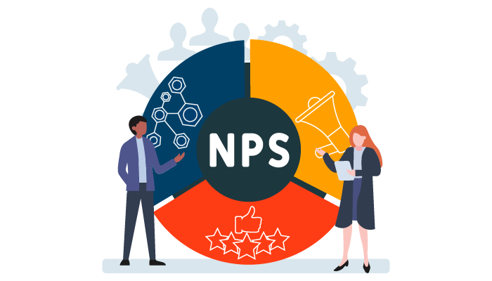 The Dos and Don’ts of Working with Net Promoter Score